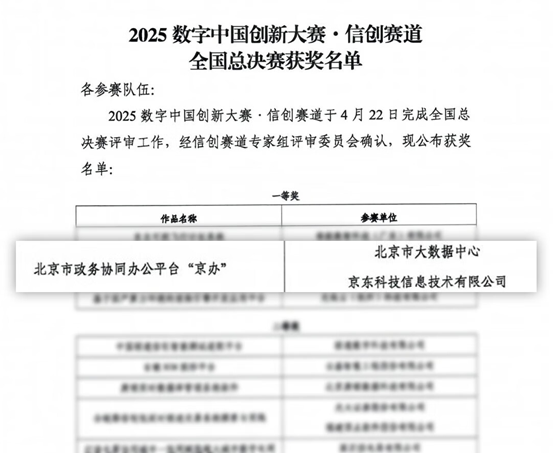 可靠的配资平台 京东云助力打造“京办”   斩获2025数字中国创新大赛·信创赛道一等奖